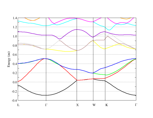 Band-structure.png